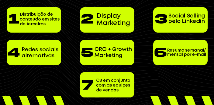 Geração de leads B2B